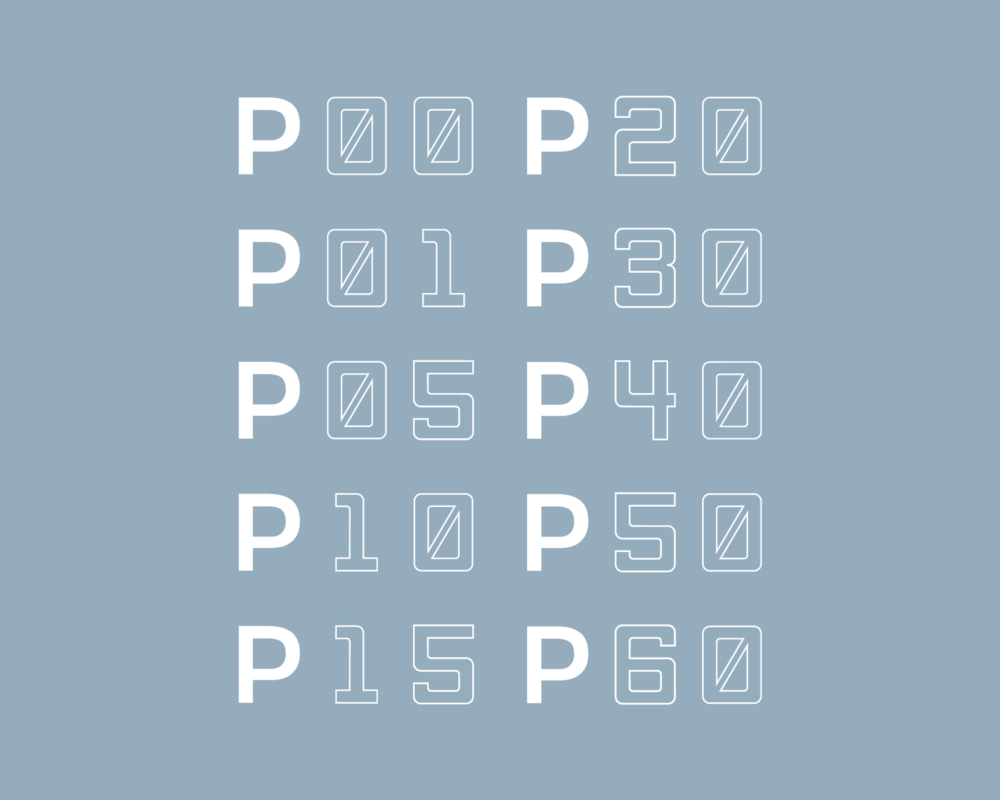 An example of the H8 typography showing consecutive numbers in a 2 column 5 row pattern in white on light blue