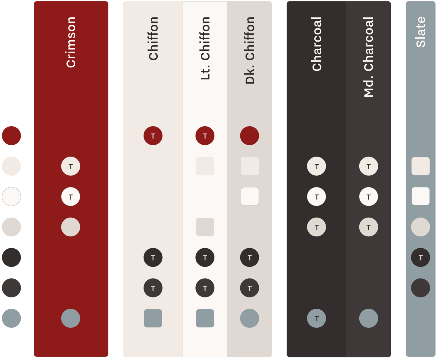Measure visual identity color palette showing WCAG Color Compliance