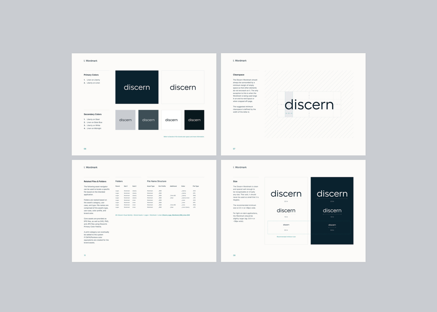 Grid of 4 select pages from the Discern style guide showing wordmark rules and usage suggestions.